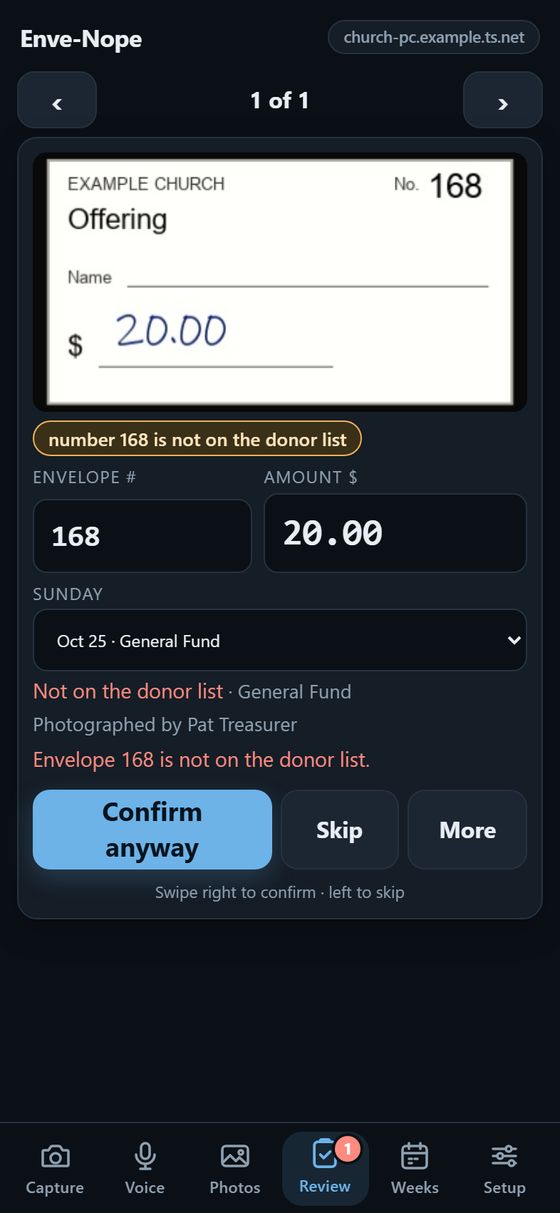 Review card for envelope 168, not on the donor list, with Confirm anyway