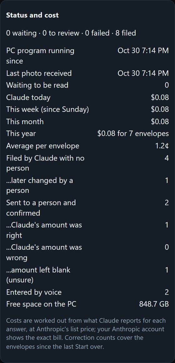 Status and cost: running since, last photo, cost today, week, month and year, average per envelope, and how often Claude was corrected